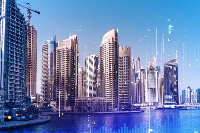 Best Lead Generation Channels for UAE Real Estate Developers